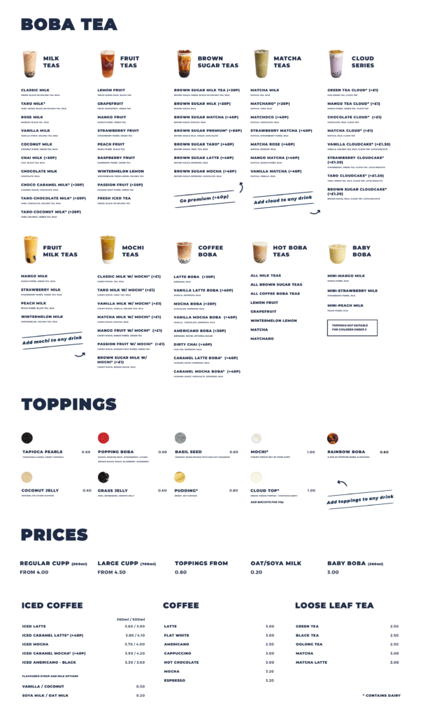 CUPP Menu